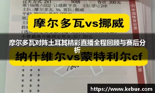摩尔多瓦对阵土耳其精彩直播全程回顾与赛后分析
